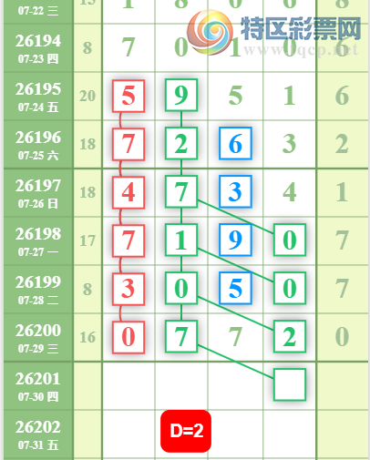 [������] 26201�ڣ����ǵ�½���ù��ɲο���ͼ�桿542 / ����:���ǵ�½ / ����ID:1304144