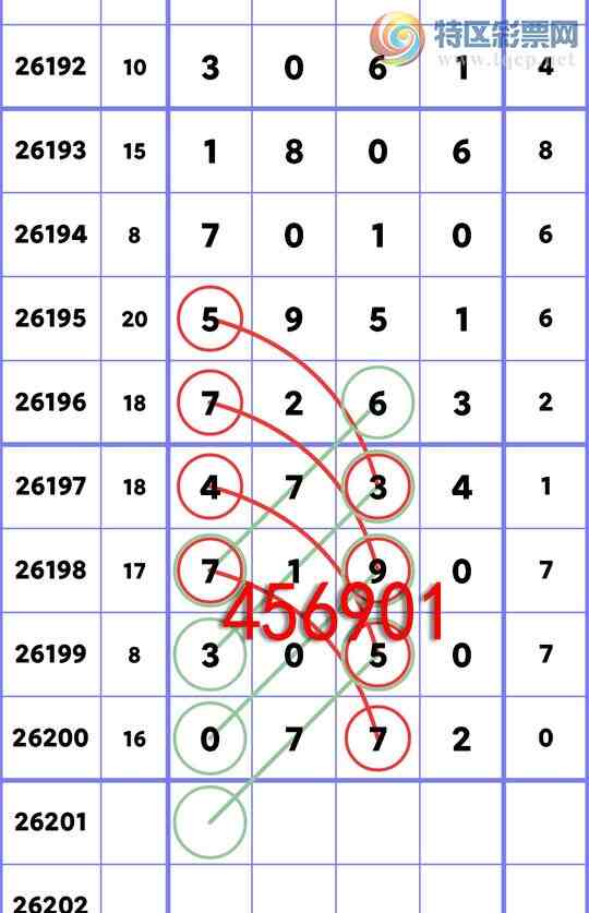 [������] 26201�ڣ�{����ͳ��}����β�����С���(13��12����ͼ�桿829 / ����:�����Ź� / ����ID:1303936
