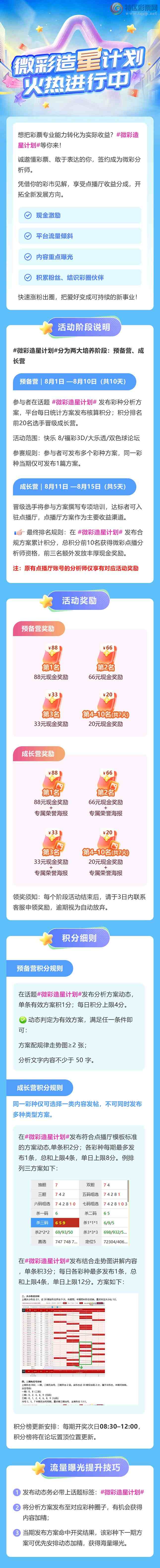 [˫ɫ��] ����ļ8.1�տ�����΢�����Ǽƻ�������������ת���ַ������Ƿ۱���˫���գ�35 / ����:�ͷ�-С�� / ����ID:1304153