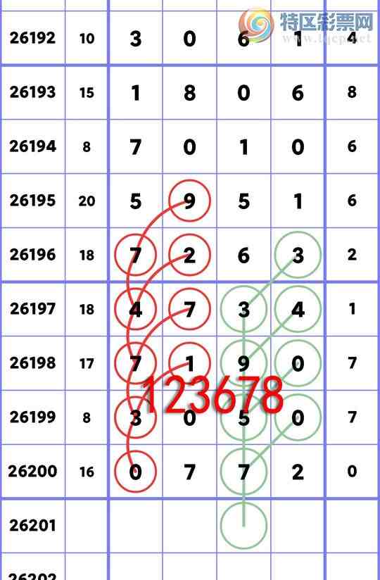 [������] 26201�ڣ� ����{�Ķ�}��0772��{ͷβ}06����0++2����ͼ�桿879 / ����:ͷͷ�е� / ����ID:1304070