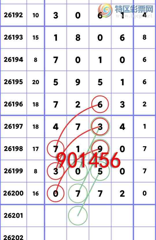 [������] 26201�ڣ�����ʮλ/֥��<9��8>����ʮλ��7,֥����0772����ͼ�桿217 / ����:����EW10563 / ����ID:1304071
