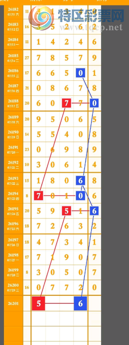 [������] 26201�ڣ���7410���ơ�ͼ�桿721 / ����:����2019 / ����ID:1304150