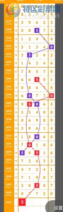 [������] 26201�ڣ���7410���ơ�ͼ�桿10 / ����:����2019 / ����ID:1304150