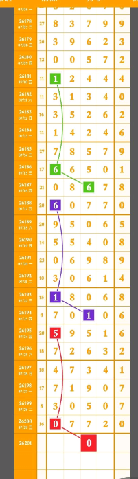 [������] 26201�ڣ��ο����� С�Ĳο� ��ͼ�桿415 / ����:A�������� / ����ID:1304149