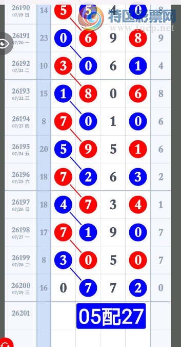 [������] 26201�ڣ�05��27��ͼ�桿923 / ����:�趯�漣11 / ����ID:1304168