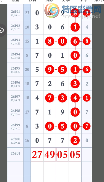 [������] 26201�ڣ�05��27��ͼ�桿135 / ����:�趯�漣11 / ����ID:1304168