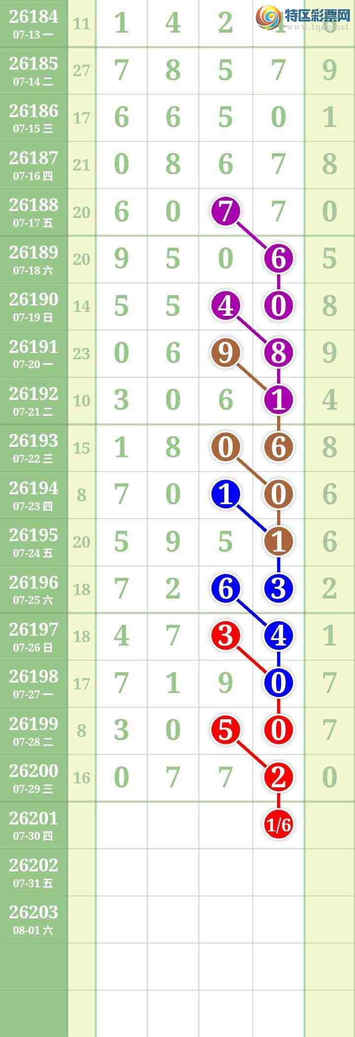 [������] 26201�ڣ����Ĺ���ͼ�桿439 / ����:���� / ����ID:1303677