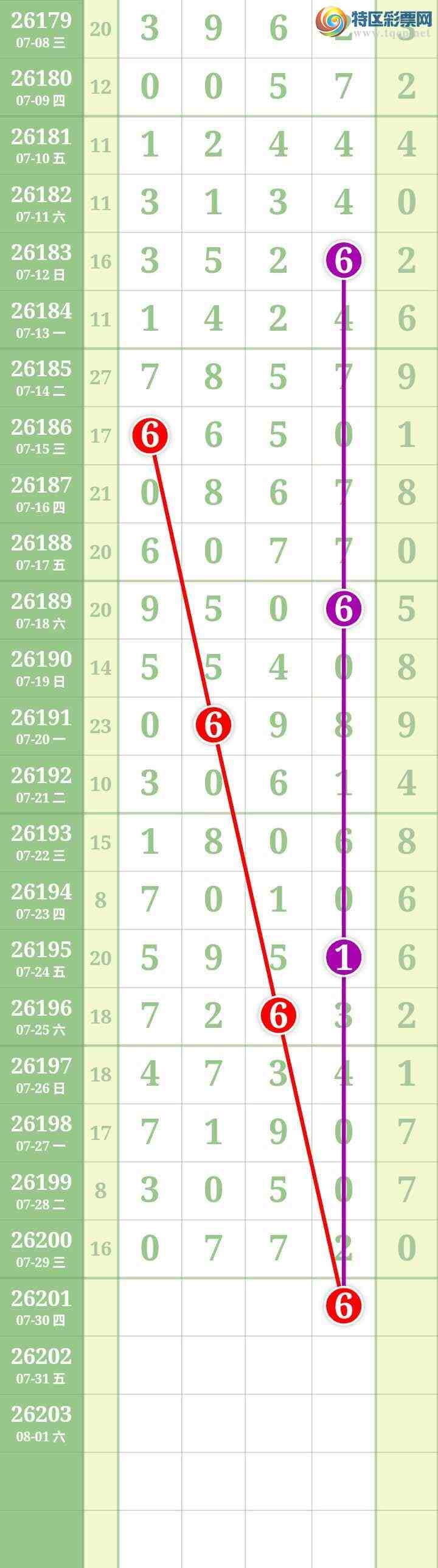 [������] 26201�ڣ����Ĺ���ͼ�桿521 / ����:���� / ����ID:1303677