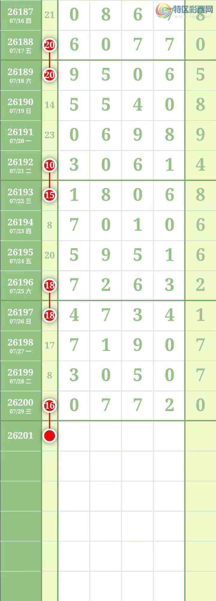 [������] 26201�ڣ����������������Χ�С�ͼ��106 / ����:������� / ����ID:1303619