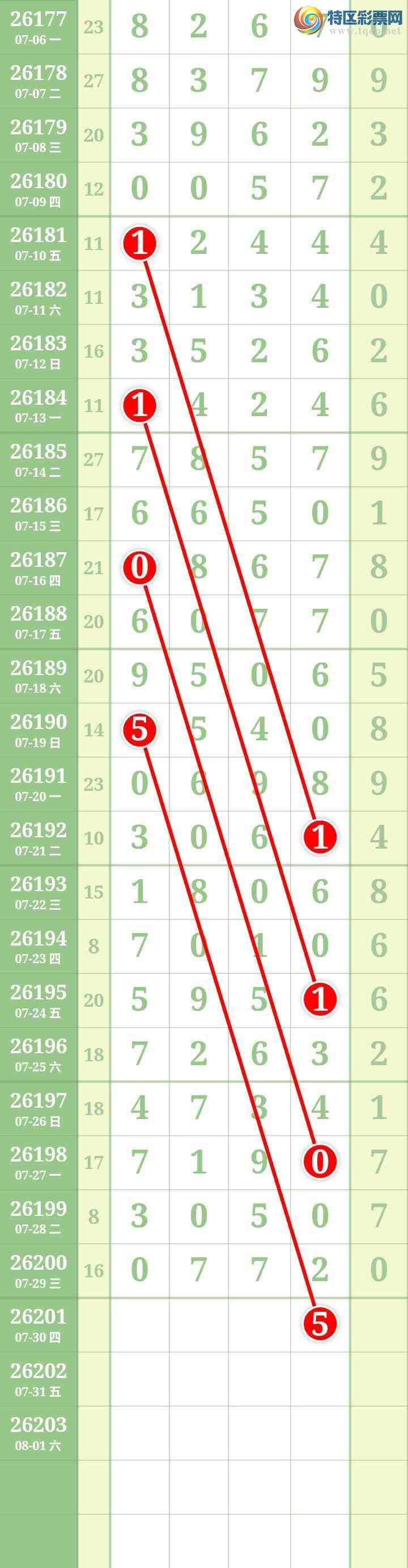 [������] 26201�ڣ����Ĺ���ͼ�桿790 / ����:���� / ����ID:1303677