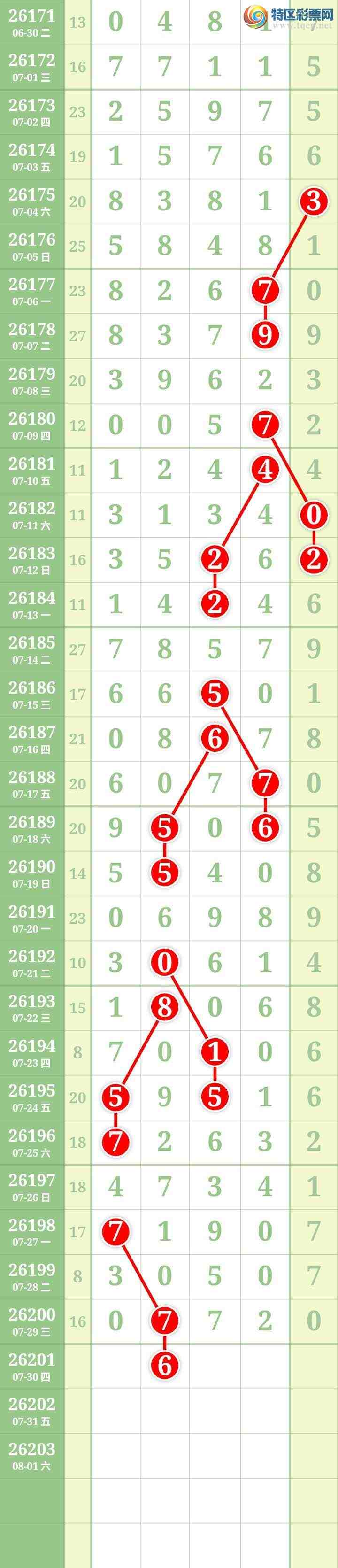[������] 26201�ڣ����Ĺ���ͼ�桿389 / ����:���� / ����ID:1303677