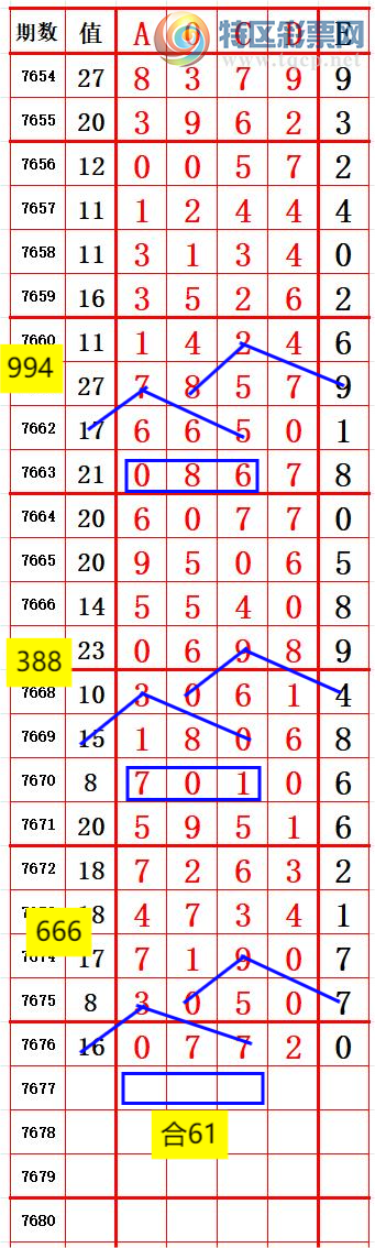 [������] 26202�ڣ��Ƽ�ǰ������6 ׼��ͼ�桿732 / ����:����666 / ����ID:1304222