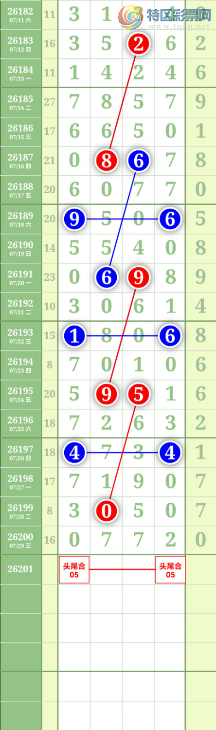 [������] 26202�ڣ�ͼ�����952 / ����:����to95392 / ����ID:1304227