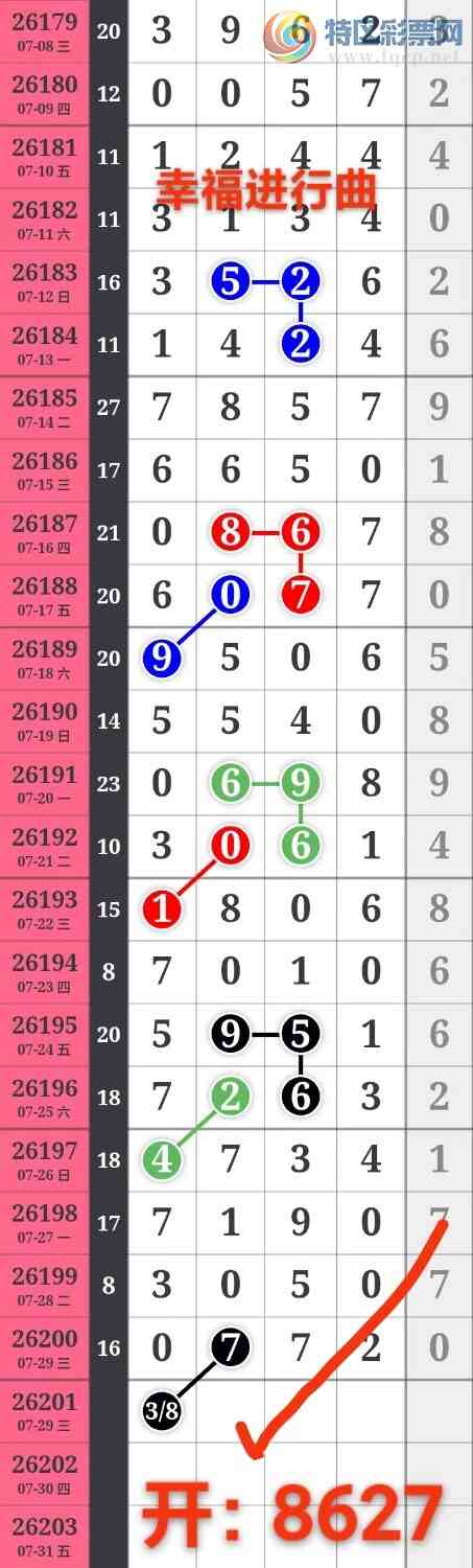 [������] 26202�ڣ� �Ҹ������� ���ڵ���7β�ɹ�����8ͷһ7β��ͼ�桿204 / ����:����wd25100 / ����ID:1304263