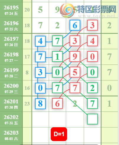 [������] 26202�ڣ����ǵ�½���ù��ɲο���ͼ�桿899 / ����:���ǵ�½ / ����ID:1304440