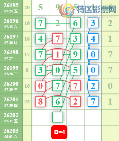 [������] 26202�ڣ����ǵ�½���ù��ɲο���ͼ�桿454 / ����:���ǵ�½ / ����ID:1304440