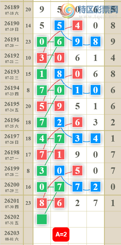 [������] 26202�ڣ���Ů�������ɲο���ͼ�桿268 / ����:��Ů / ����ID:1304442
