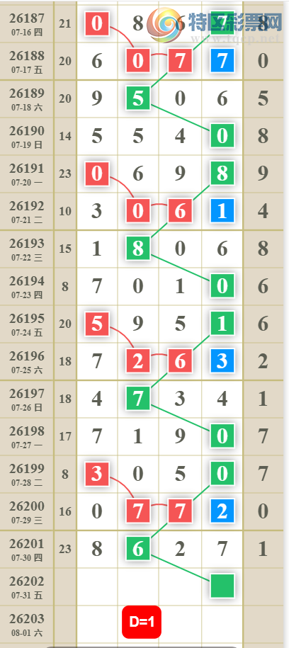 [������] 26202�ڣ���Ů�������ɲο���ͼ�桿609 / ����:��Ů / ����ID:1304442