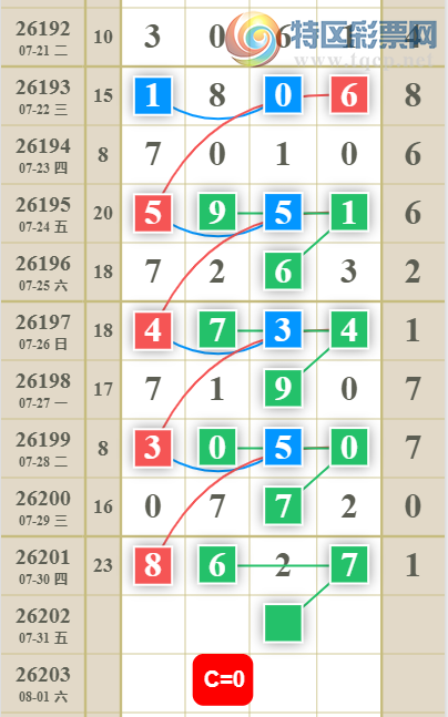 [������] 26202�ڣ���Ů�������ɲο���ͼ�桿801 / ����:��Ů / ����ID:1304442