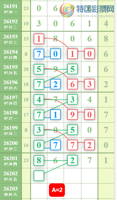 [������] 26202�ڣ����ű㾫�ʺù����Ƽ���ͼ�桿441 / ����:���ű㾫�� / ����ID:1304443