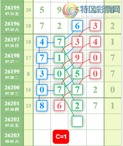 [������] 26202�ڣ����ű㾫�ʺù����Ƽ���ͼ�桿476 / ����:���ű㾫�� / ����ID:1304443