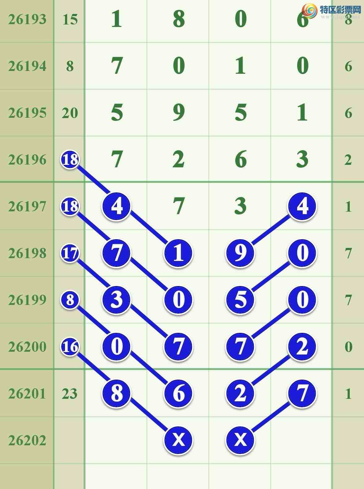 [������] 26202�ڣ�����������8X27542 / ����:����808 / ����ID:1304224