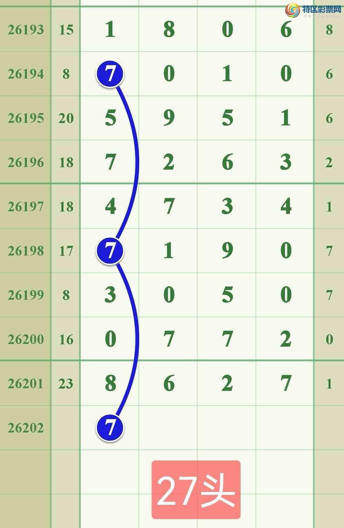 [������] 26202�ڣ�����������8X2794 / ����:����808 / ����ID:1304224