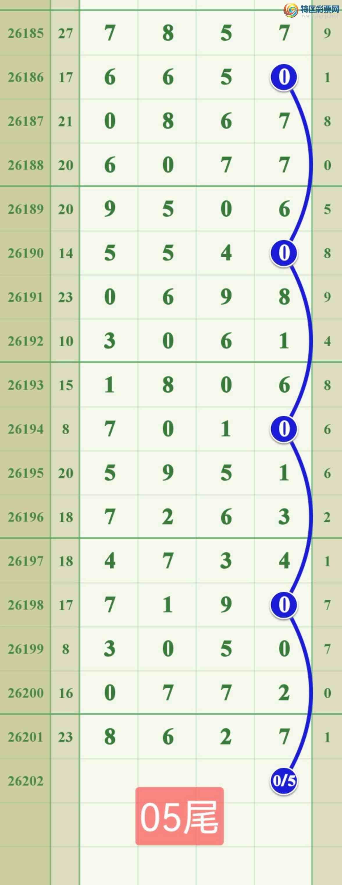 [������] 26202�ڣ�����������8X27982 / ����:����808 / ����ID:1304224