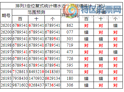[������] 26202�ڣ����������ֲ���ʽ��ˮ��86*624 / ����:�ͷ�-С�� / ����ID:1304574