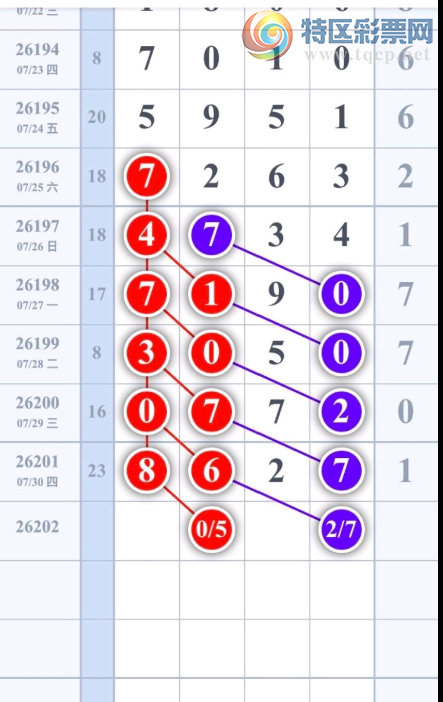 [������] 26202�ڣ������ֽ����ο���ͼ�桿95 / ����:ר����ʮ���� / ����ID:1304539