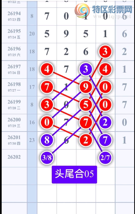 [������] 26202�ڣ�ʲôβ����ͼ�桿428 / ����:�Ұ��ҹ� / ����ID:1304542