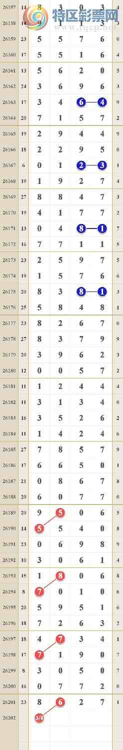 [������] 26202�ڣ�����38ͷ������8ͷ��ͼ�桿757 / ����:him11 / ����ID:1304669