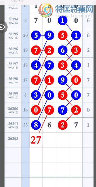 [������] 26202�ڣ������ο� ����л����ͼ�桿577 / ����:��һ��Ŀ�� / ����ID:1304659