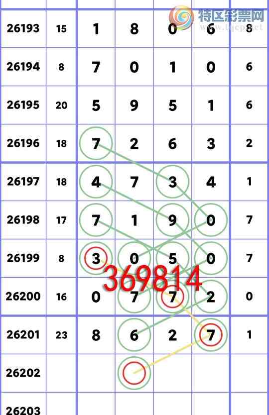 [������] 26202�ڣ���8627��2������һ��ͷ��֥��/ͷβ/ѡ��/ɱ��/:ȫ�С���ͼ�桿501 / ����:��ͷ��β@ / ����ID:1304249