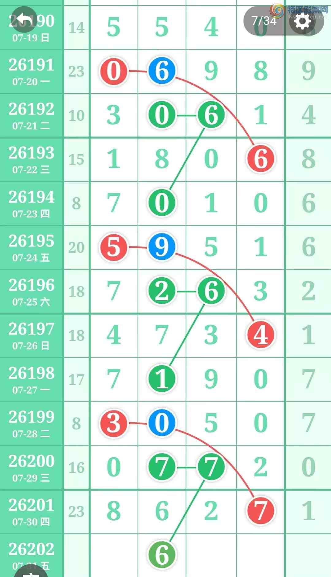 [������] 26202�ڣ����ֹ��ɲο���ͼ�桿359 / ����:����̺� / ����ID:1304722