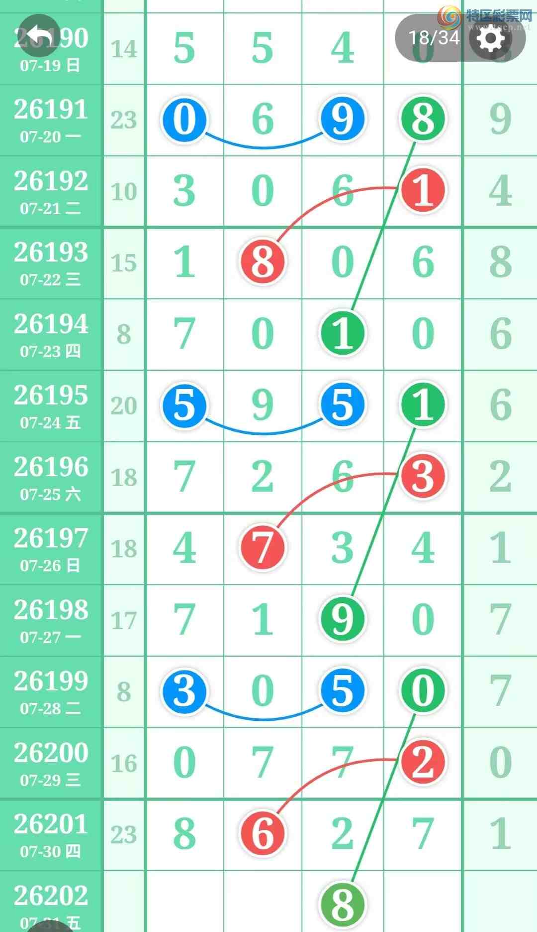 [������] 26202�ڣ����ֹ��ɲο���ͼ�桿629 / ����:����̺� / ����ID:1304722