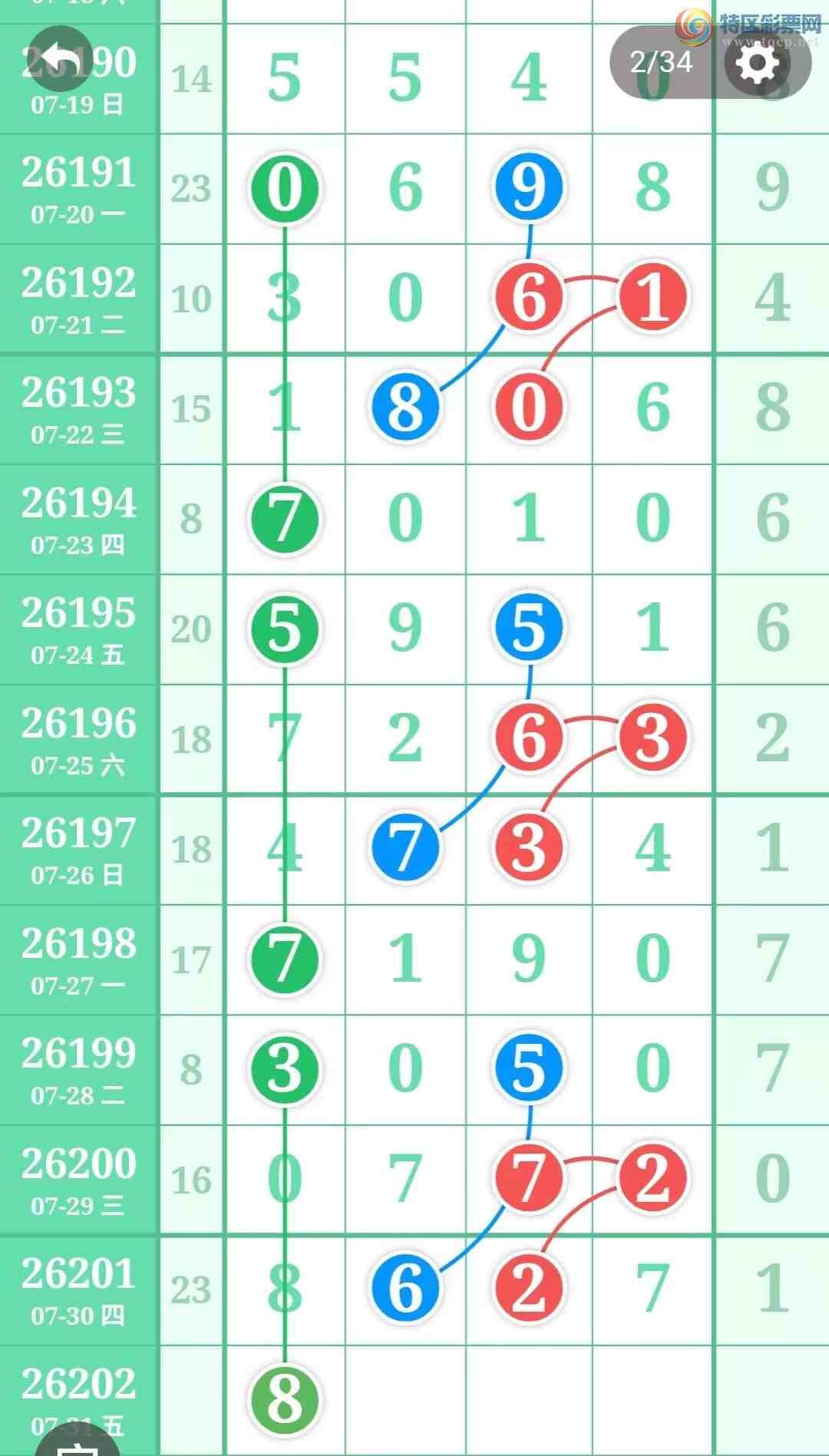 [������] 26202�ڣ����ֹ��ɲο���ͼ�桿559 / ����:����̺� / ����ID:1304722