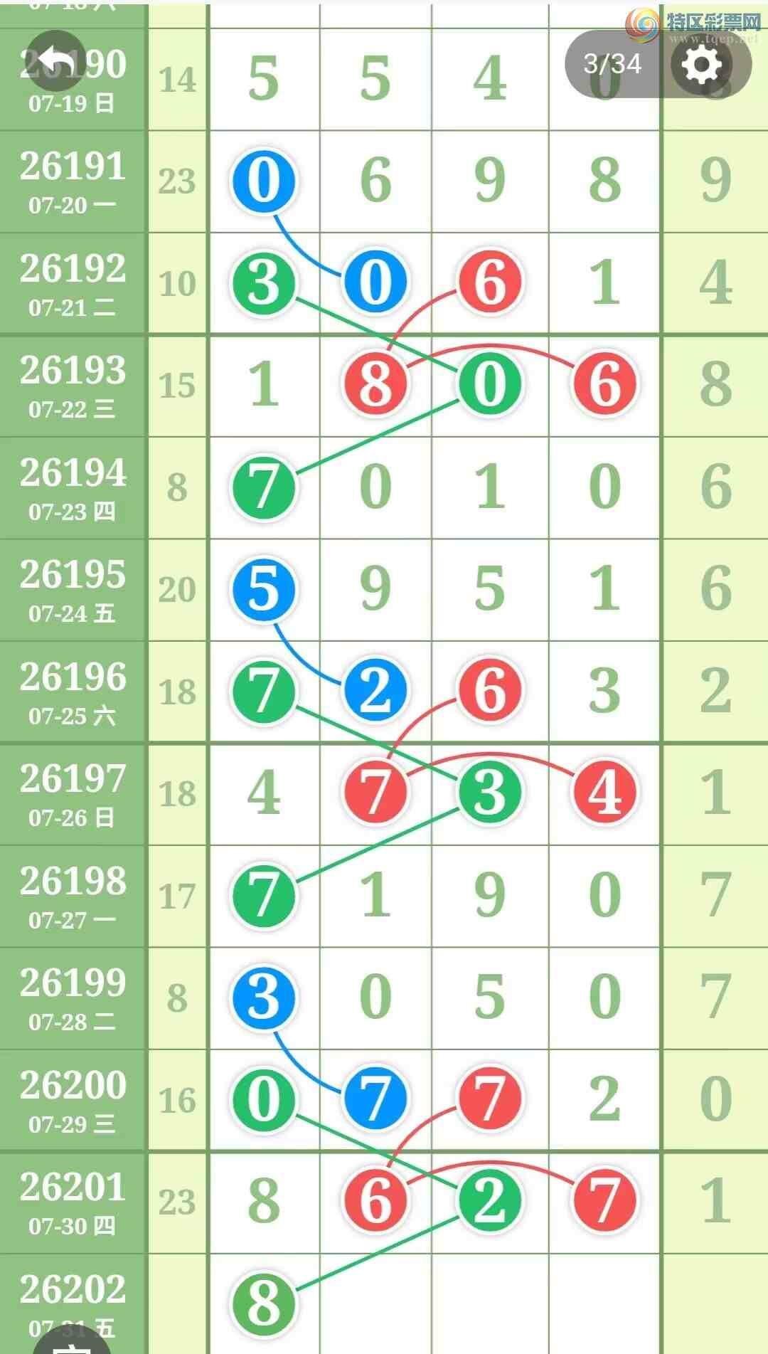 [������] 26202�ڣ�����һ�����ɲο���ͼ�桿659 / ����:����һ��� / ����ID:1304723