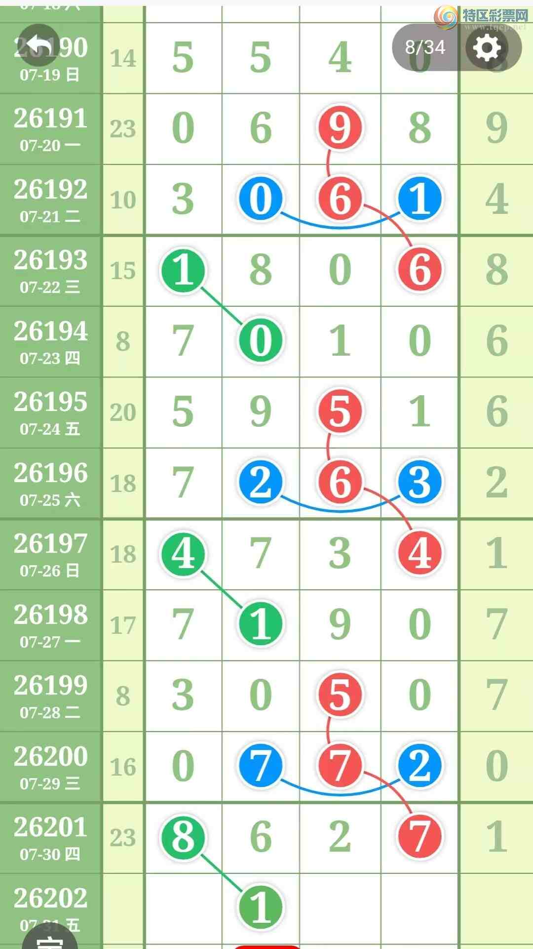 [������] 26202�ڣ�����һ�����ɲο���ͼ�桿611 / ����:����һ��� / ����ID:1304723