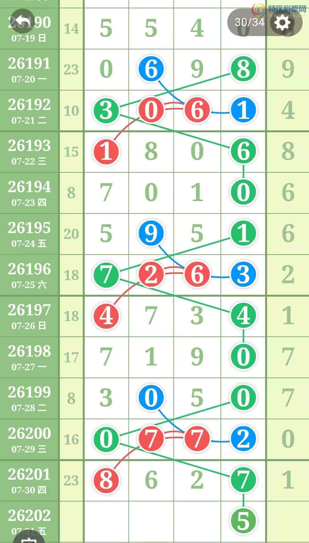 [������] 26202�ڣ�����һ�����ɲο���ͼ�桿727 / ����:����һ��� / ����ID:1304723