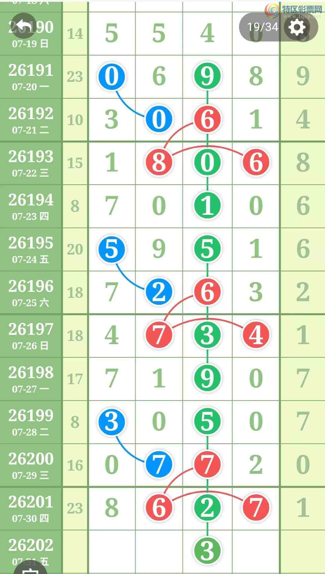 [������] 26202�ڣ�����һ�����ɲο���ͼ�桿904 / ����:����һ��� / ����ID:1304723