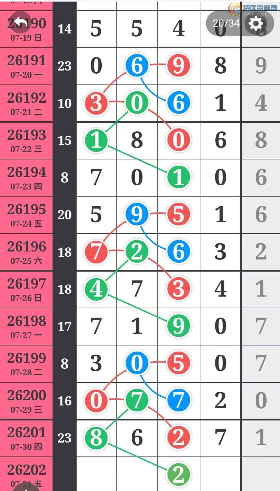 [������] 26202�ڣ������η���ù����Ƽ���ͼ�桿361 / ����:�����η��� / ����ID:1304724