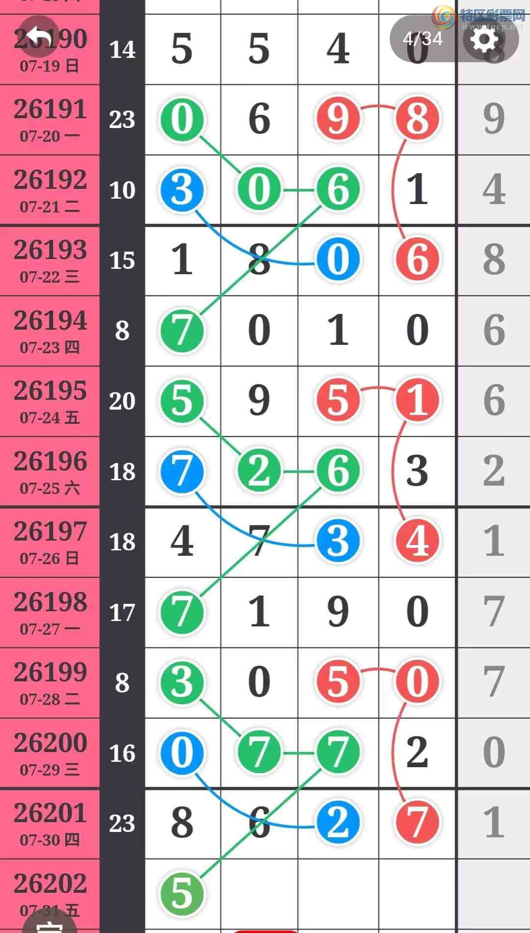 [������] 26202�ڣ������η���ù����Ƽ���ͼ�桿872 / ����:�����η��� / ����ID:1304724