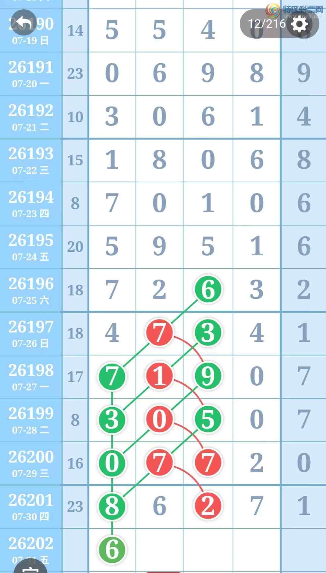 [������] 26202�ڣ��ù���ֵ�òο�.��ͼ�桿416 / ����:�ʺ��澭 / ����ID:1304725