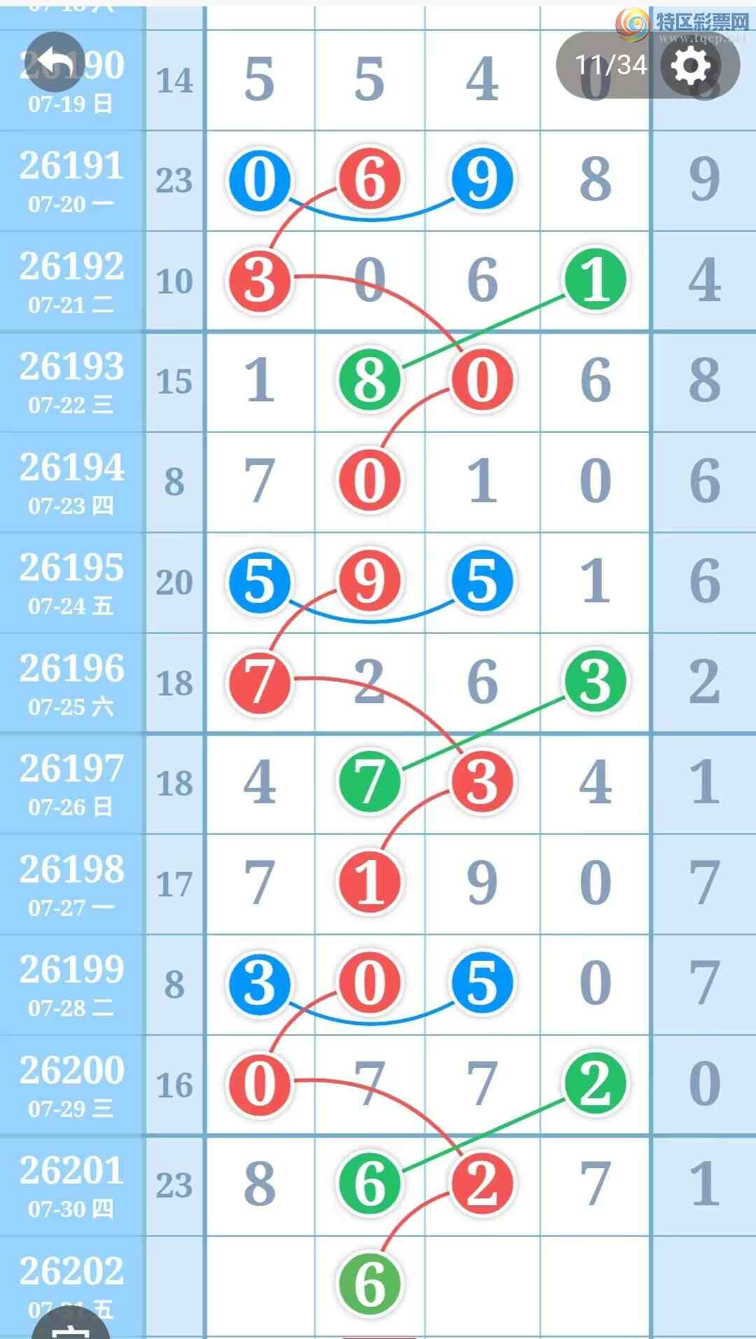 [������] 26202�ڣ��ù���ֵ�òο�.��ͼ�桿912 / ����:�ʺ��澭 / ����ID:1304725