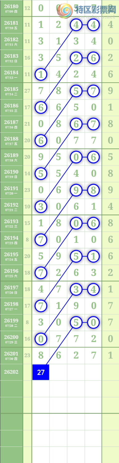 [������] 26202�ڣ�ͼ��  ��8627��554 / ����:�Ϲ������� / ����ID:1304728