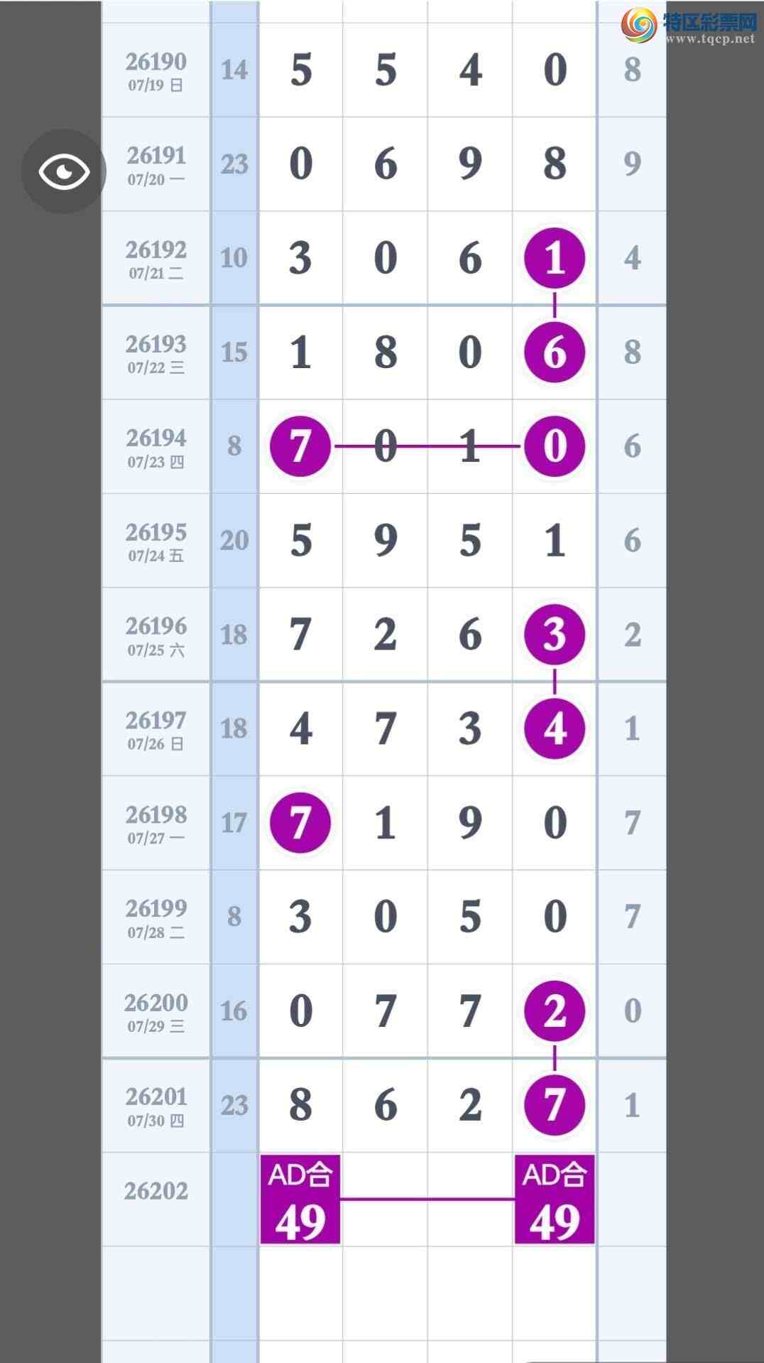 [������] 26202�ڣ�207 / ����:�������ֵ���Ϸ / ����ID:1304757