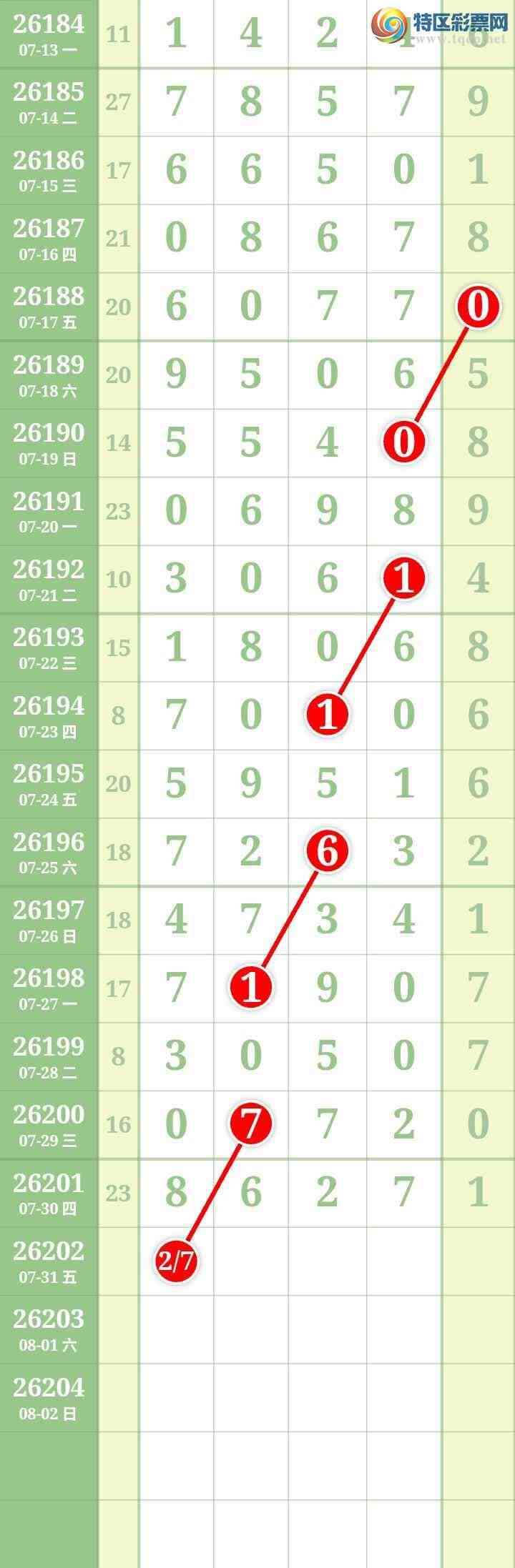[������] 26202�ڣ����Ĺ���ͼ�桿637 / ����:���� / ����ID:1304266