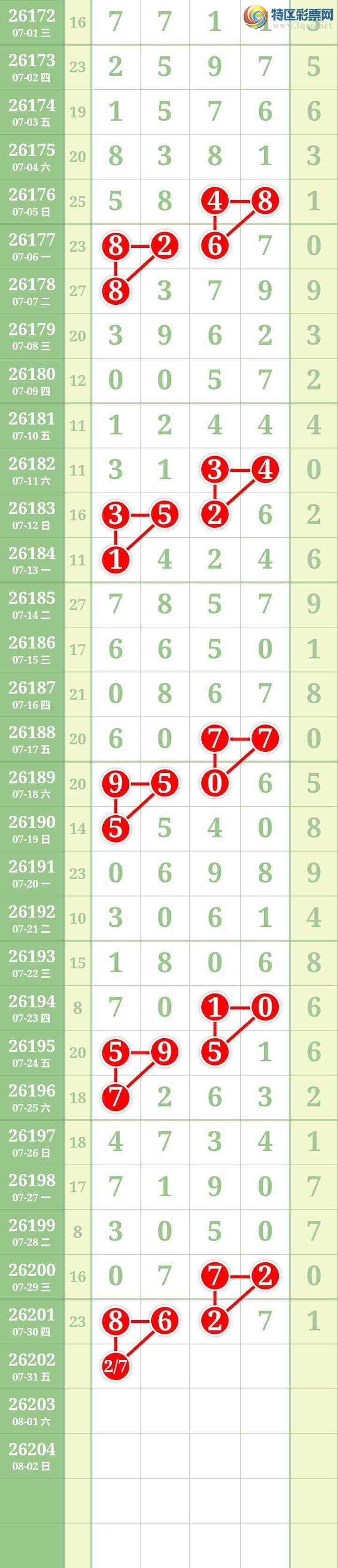[������] 26202�ڣ����Ĺ���ͼ�桿814 / ����:���� / ����ID:1304266