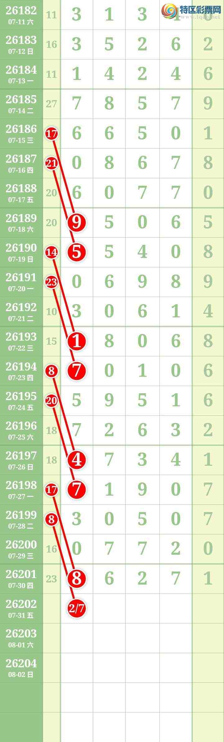 [������] 26202�ڣ����Ĺ���ͼ�桿187 / ����:���� / ����ID:1304266
